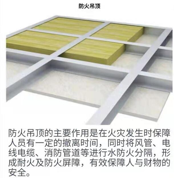 防火吊頂硅酸鹽板