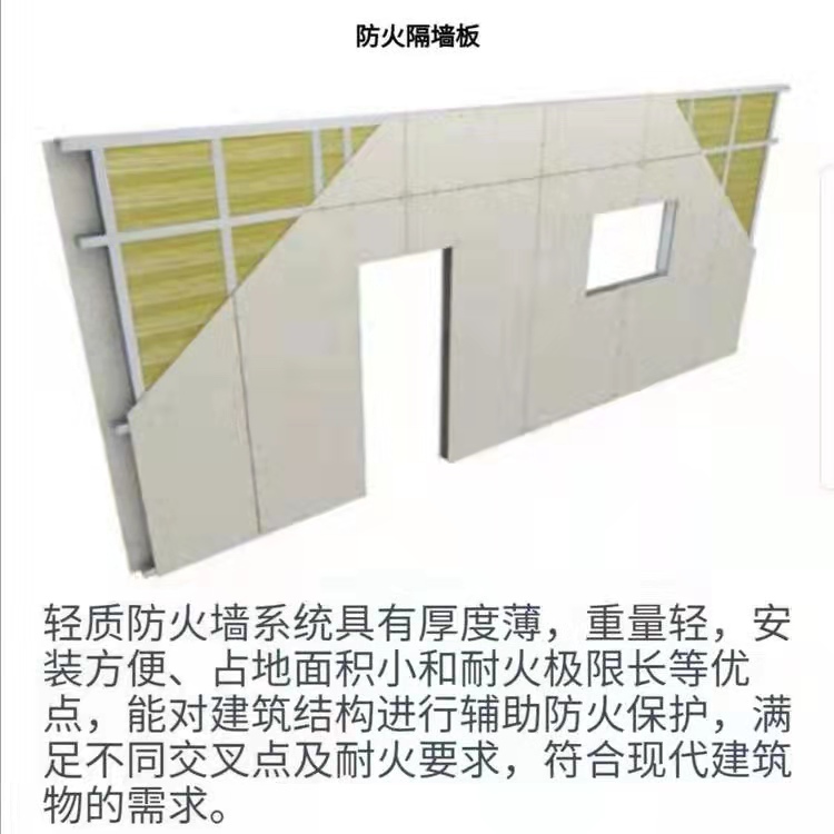 輕質(zhì)防火墻防火板